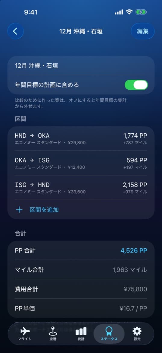旅程プランの区間ごとの PP と PP 単価